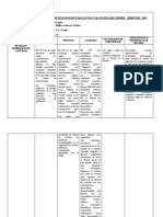 Matriz de Consolidacion de Resultados de Evaluacion Cualitativa Del Primer Semestre