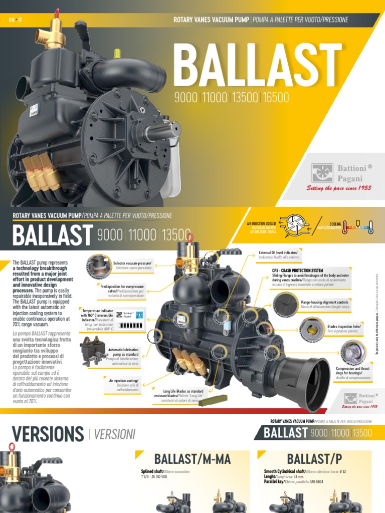 Ballast PDF