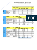 Plan de Estudios-Faeto