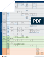 Plan Estudio Administracion Empresas Eicea Unisabana v2018