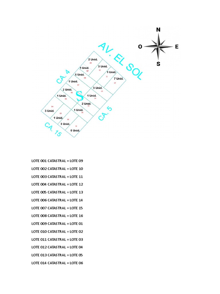qué intelligence overview