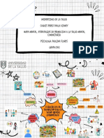 Mapa Mental Estrategias de Promocion A La Salud