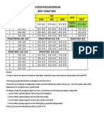 Jadwal Belajar Terbaru