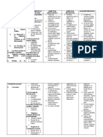 Derecho Penal