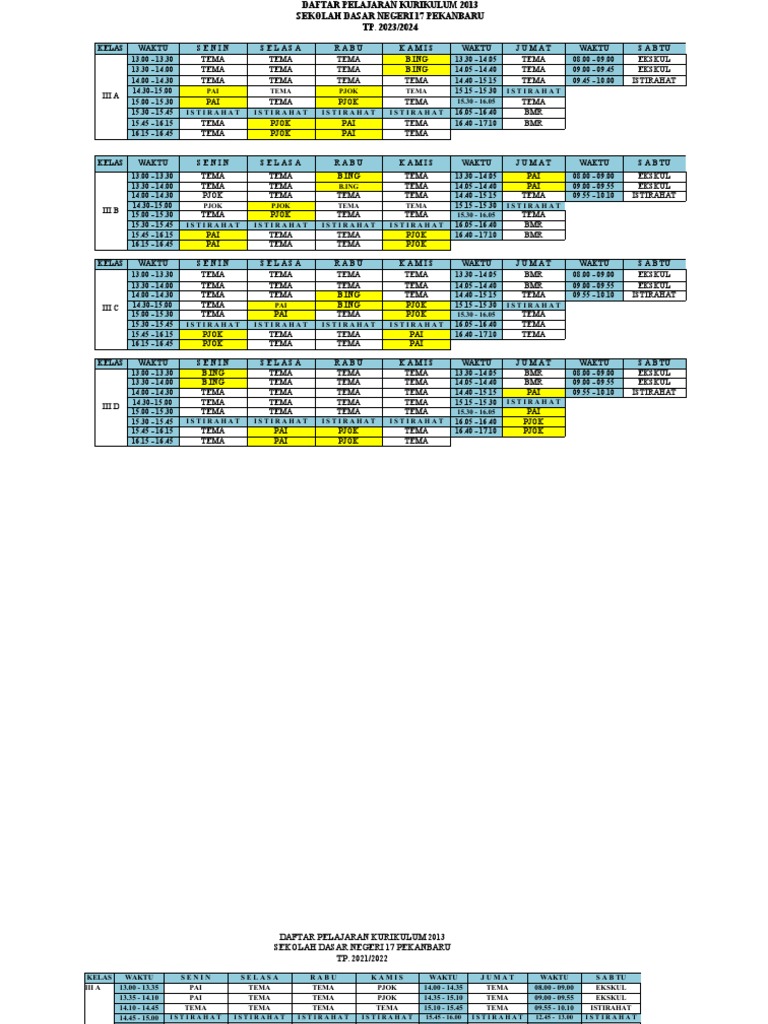 Daftar Pelajaran Kelas Iii 2023-2024 | PDF