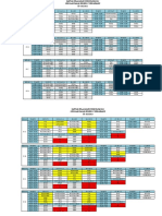 Daftar Pelajaran Kelas Iv 2023-2024