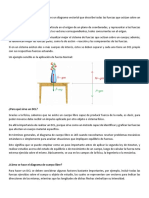 Diagramas de Cuerpo Libre