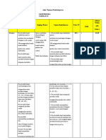 Format Atp Adab Matematika