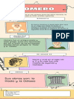 Infografia Bellas Artes Del Mundo Cuadros Llamativa Simple Colorida