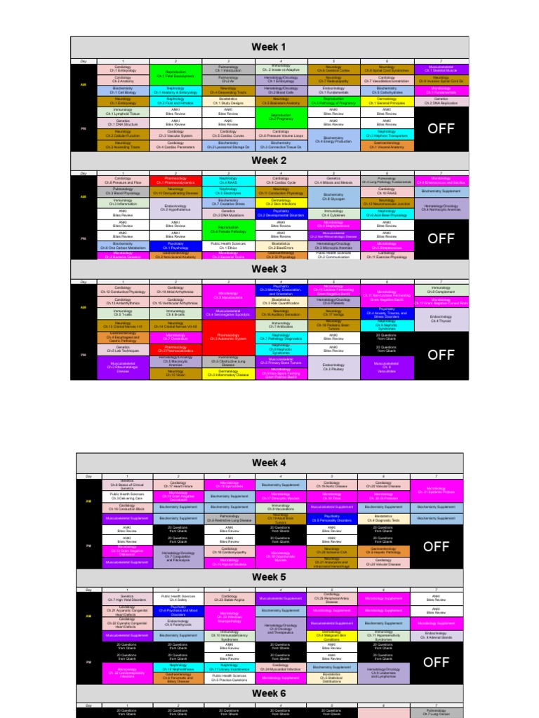 Bootcamp Step 1 Reddit