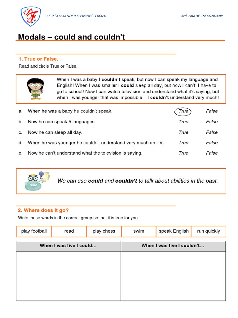 Modal Could Pdf Human Communication Linguistics