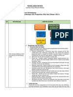 LK - Resume Pendalaman Materi PPG 2023 KB 3