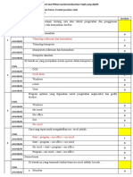 Teknologi Informasi Dan Komunikasi