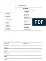 Resumen English Test 8vo