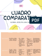 Cuadro Comparativo AJLC