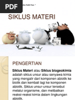 Download Siklus Materi New by maldinlubis SN66892936 doc pdf