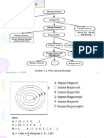 05 Materi Geometri-SD