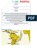 2B América Colonial