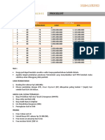 Pricelist Raana Residence at Arjuna Pre-Launch