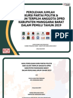 Hasil Pemilu DPRD Manggarai Barat 2019