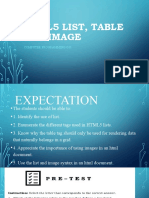 COMPUTER PROGRAMMING GR 11 HTML5 List, Table and Image