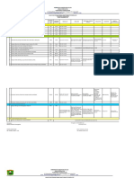 Analisis Dan RTL 22