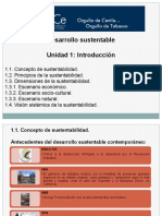 UNIDAD 1 Introduccion Desarrollo Sustent