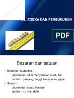 01 Fisika Dan Pengukuran