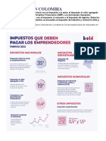 Informacion de Conocimiento