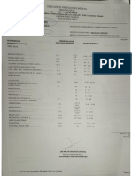 Resultados 