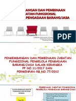 Pengembangan Dan Pembinaan JF PPBJ