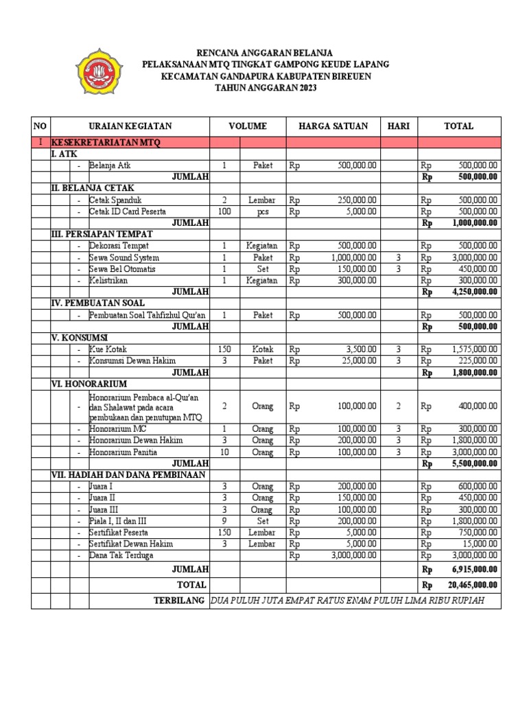 RAB MTQ Gampong Keude Lapang 2023 | PDF | Griya & Taman