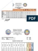 1ST Periodical Test Result Conso