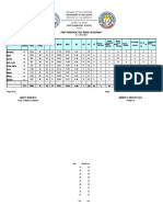 1ST Periodical Test Result in Fil.4 2022 2023