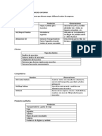 Proyecto Final Fundamnetos de MKTG