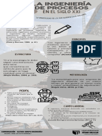 INFOGRAFIA La Ingeniería de Procesos en El Siglo XXI