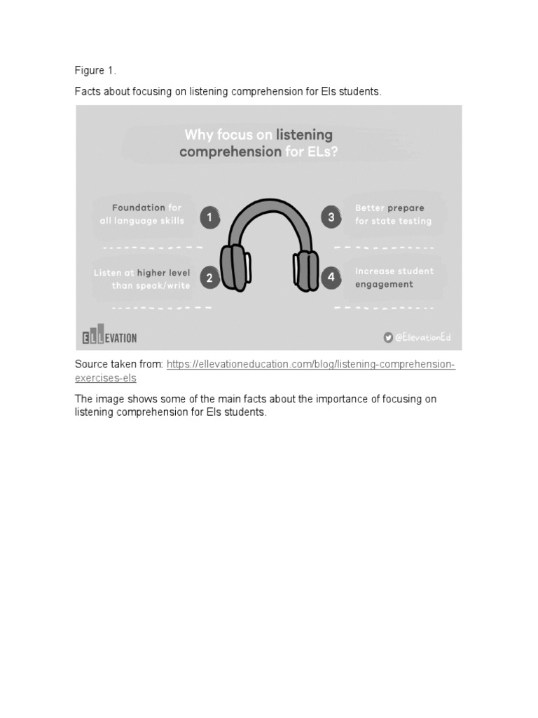 Figure 1 | PDF