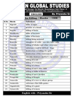 071) Total List of Cide Ows Wordspdf Na