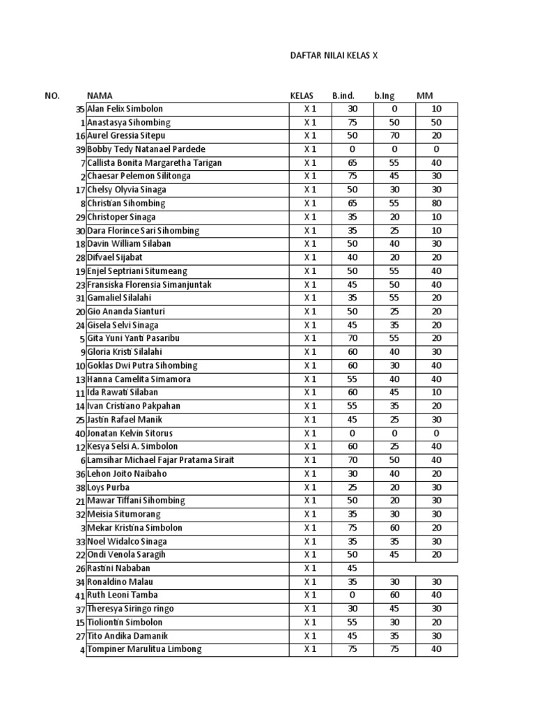 Yigitning tizzasida otirgan mini jinsiy aloqa