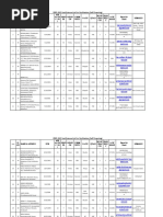 People Groups of India Appendix B Titles and Surnames | PDF ...