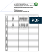 Daftar Hadir Penanaman Pohon