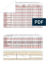 Analisis Anual Cualit y Cuant