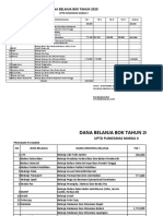 Dana Belanja Bok Rabies Marga 2 2020