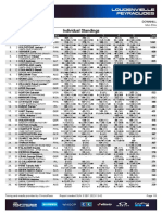 Coppa Del Mondo DH 2023 - #5 Loudenvielle - Elite Uomini - Standings