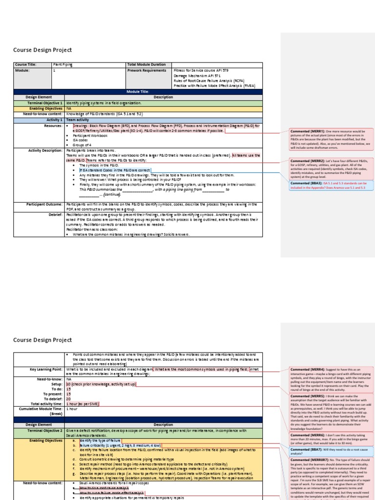 Piping Design Course for Engineers | PDF | Nondestructive Testing
