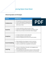 Influencing Styles Cheat Sheet