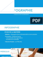 Infographie