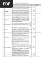 Plan of Lectures 201 Fall