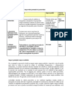 Plan Management Mediu - 02