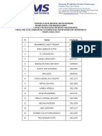 Pengumuman Seleksi Administrasi Pendidikan Profesi Fisioterapis UMS 2023-2024